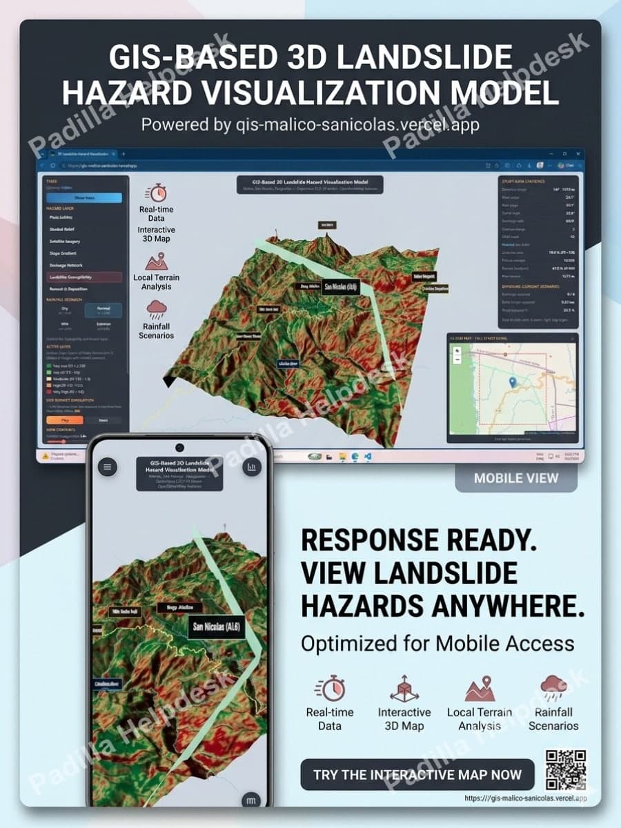 Malico Geo Vision